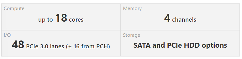 CPU Key Features